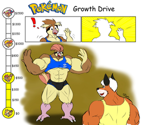 Pokemon Growth Drive: Peter 3