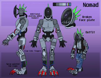 Nomad (Reference Sheet) - Art by BusinessWolf