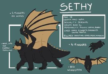 Seth's feral ref (out of date)