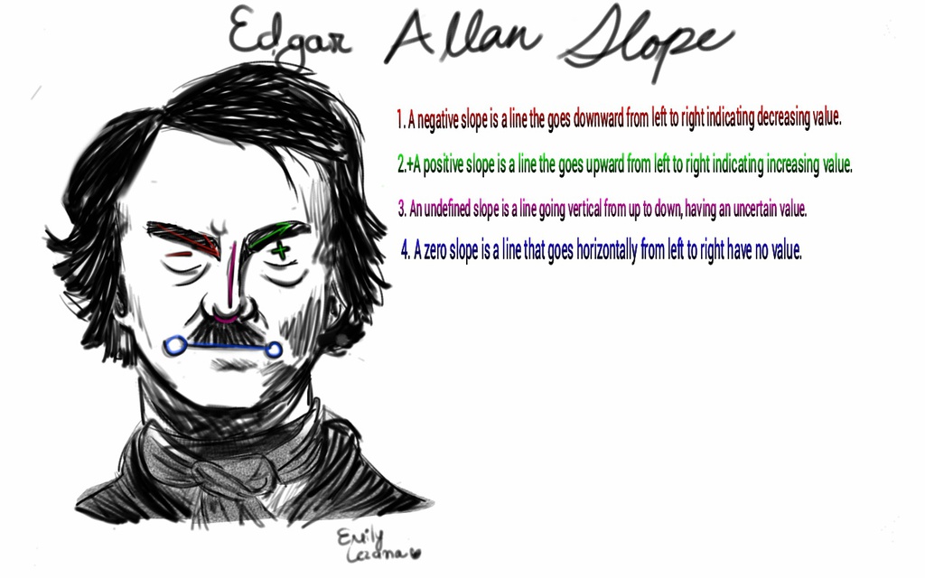 Edgar Allan Slope