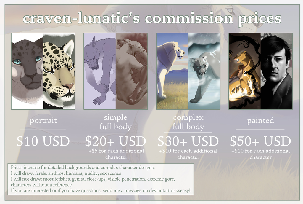 Most recent image: Commission Prices