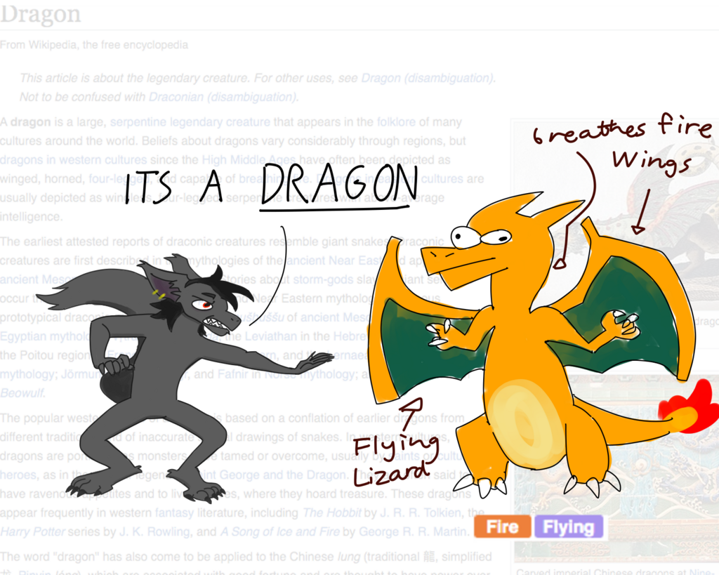 Why is Charizard not a DRAGON type??? 