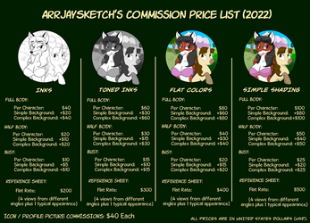 Commission Pricing List & Terms of Service (2022)