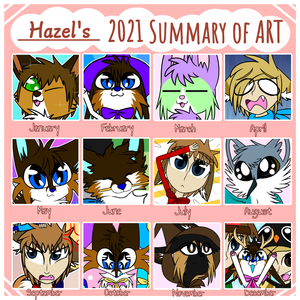 Hazel's Art Summary 2021
