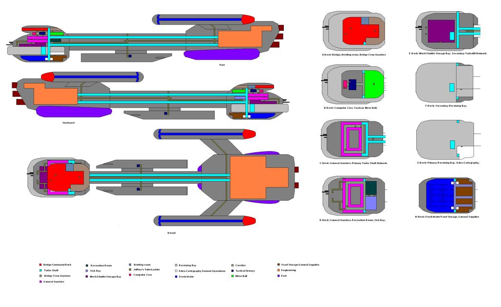 FSS Fleetfoot-Class Barracuda - Deckplan