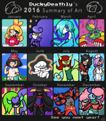 SUmmary of Art 2016