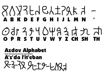 Azdov Alphabet
