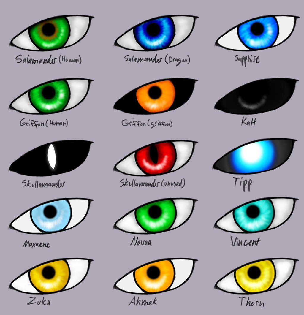 Eye color chart 2014
