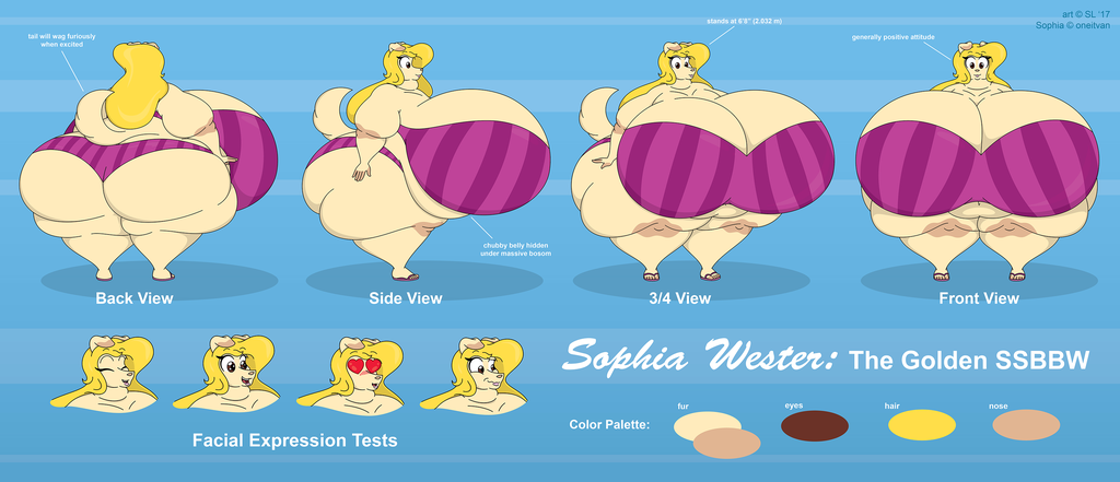 Sophia Full Body Reference and 10 Facts About Her
