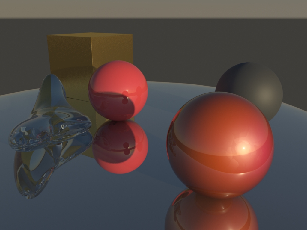 Most recent image: Testing Spheres