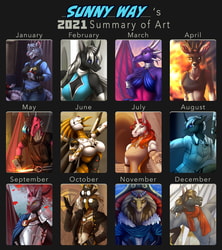 Summary of Art 2021