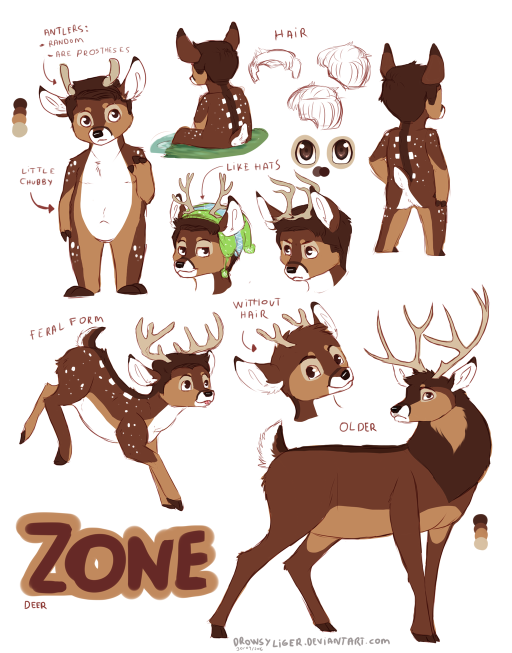  Zone reference sheet