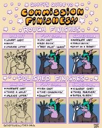 goaty's guide to COMMISSION FINISHES!
