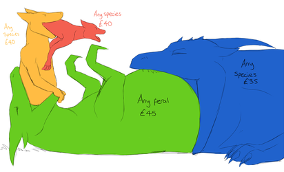 Lots O' Vore YCH SET PRICE