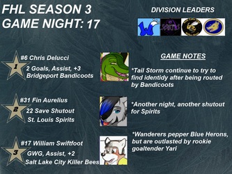 FHL Season 3 Game Night 17