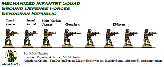 Gendoran DGF Infantry Squad 02