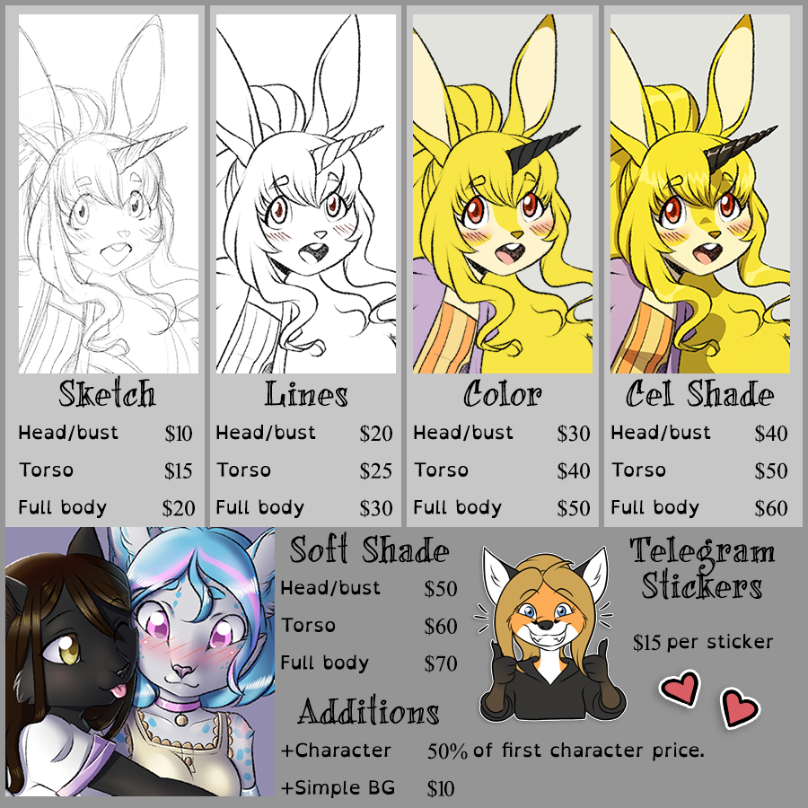 Featured image: Commission Prices