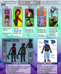 2015 Commission Prices