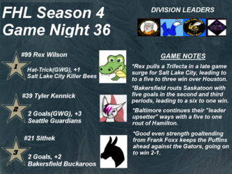 FHL Season 4 Game Night 36