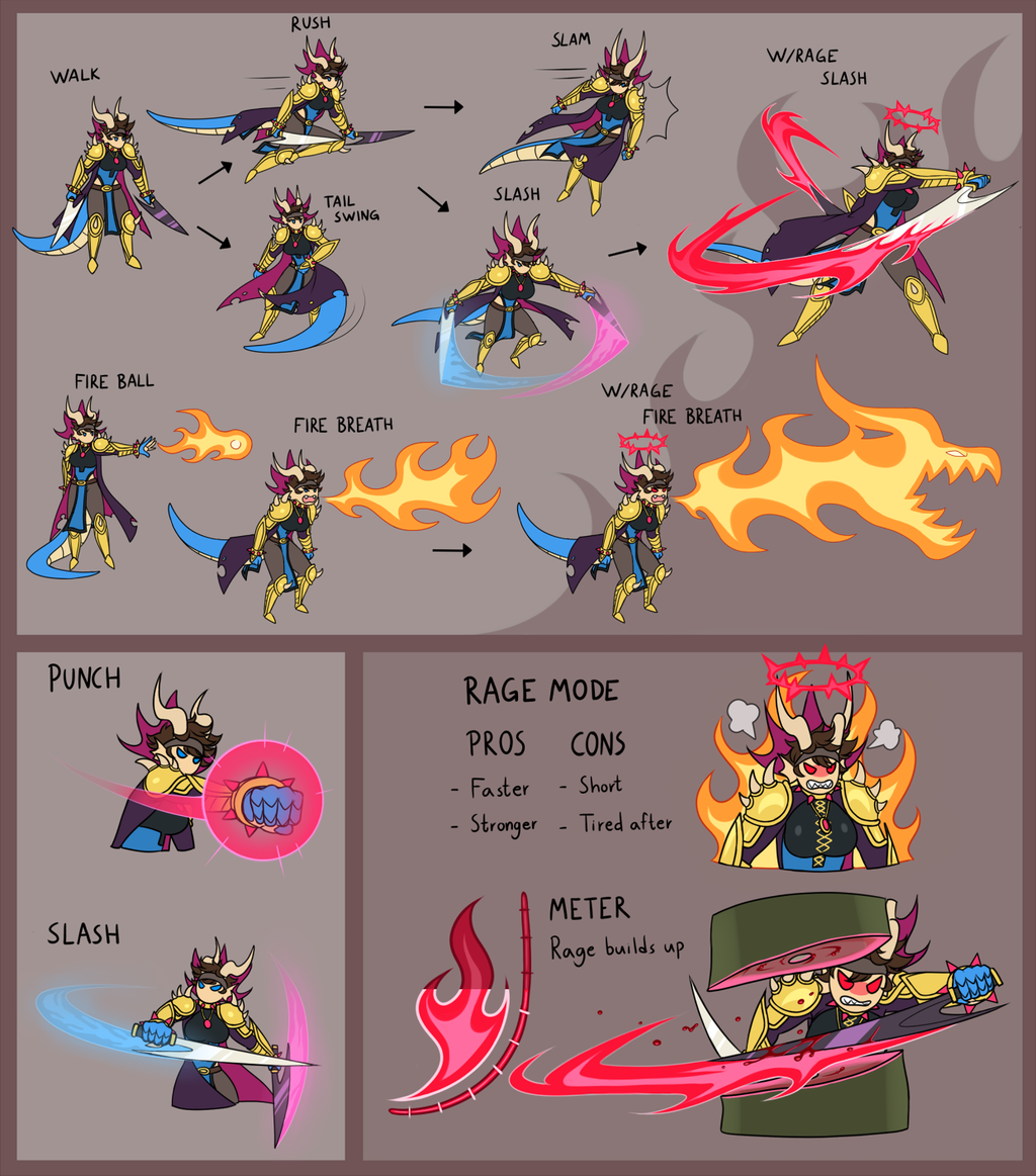 Most recent image: Fighting sheet