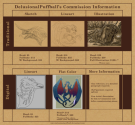 2015 Commission Guide