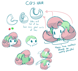 CQ's hair