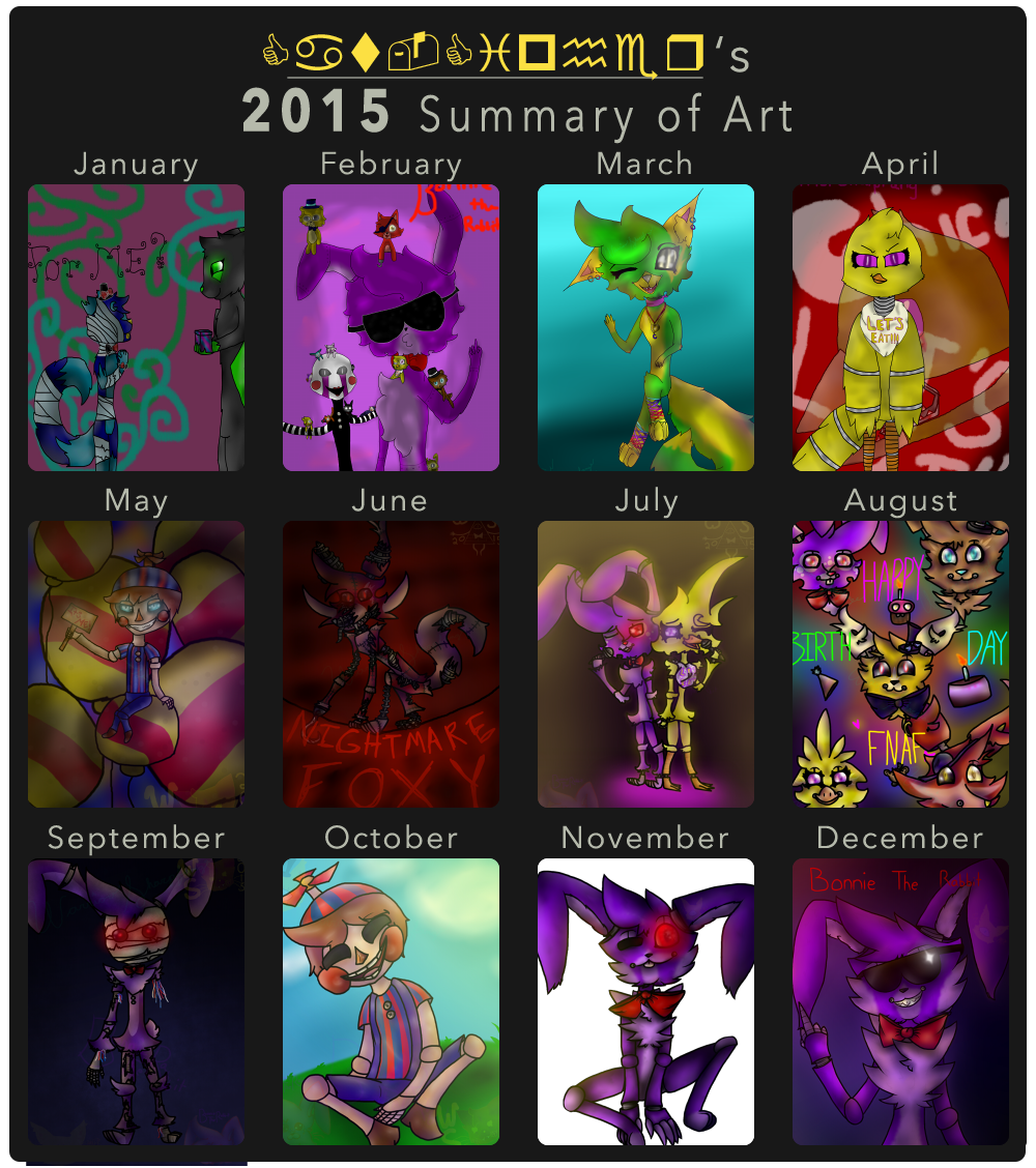 Art summary of 2015