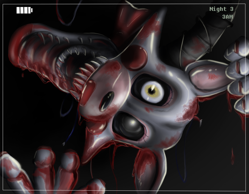 Art (c) me Mangle is (c) Five Nights at Freddys.