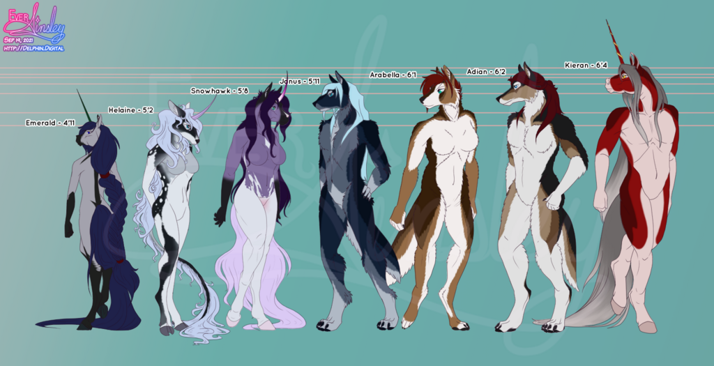Character Height Comparisons