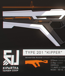 Kipartha Type 201