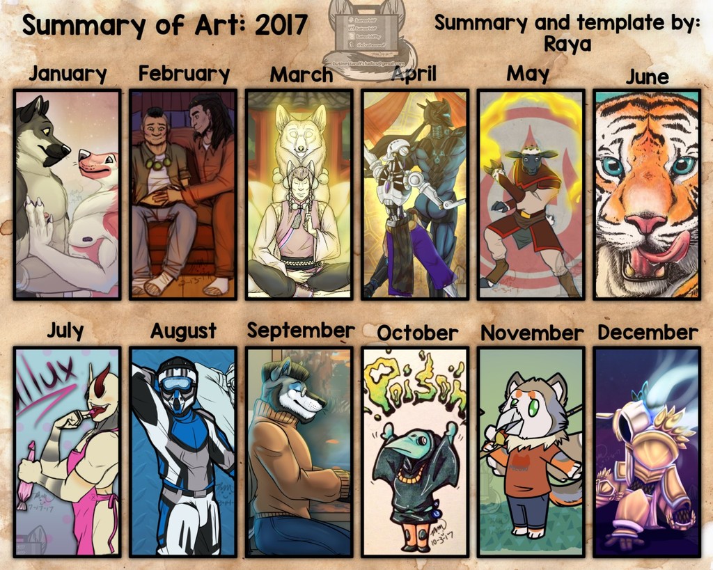 Summary of Art 2017