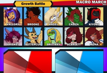 MACRO MARCH 2023 GROWTH DRIVE - Character Select!