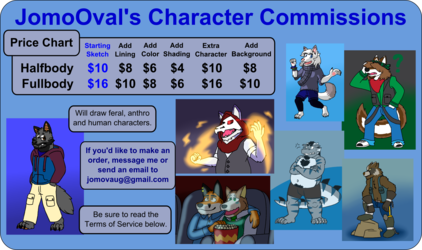 Character Drawing Commission Prices