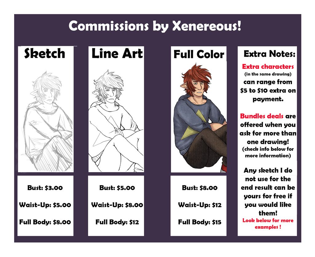 Most recent image: Commission Sheet (Updated)