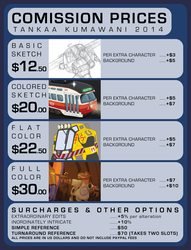 2014 Commission Prices