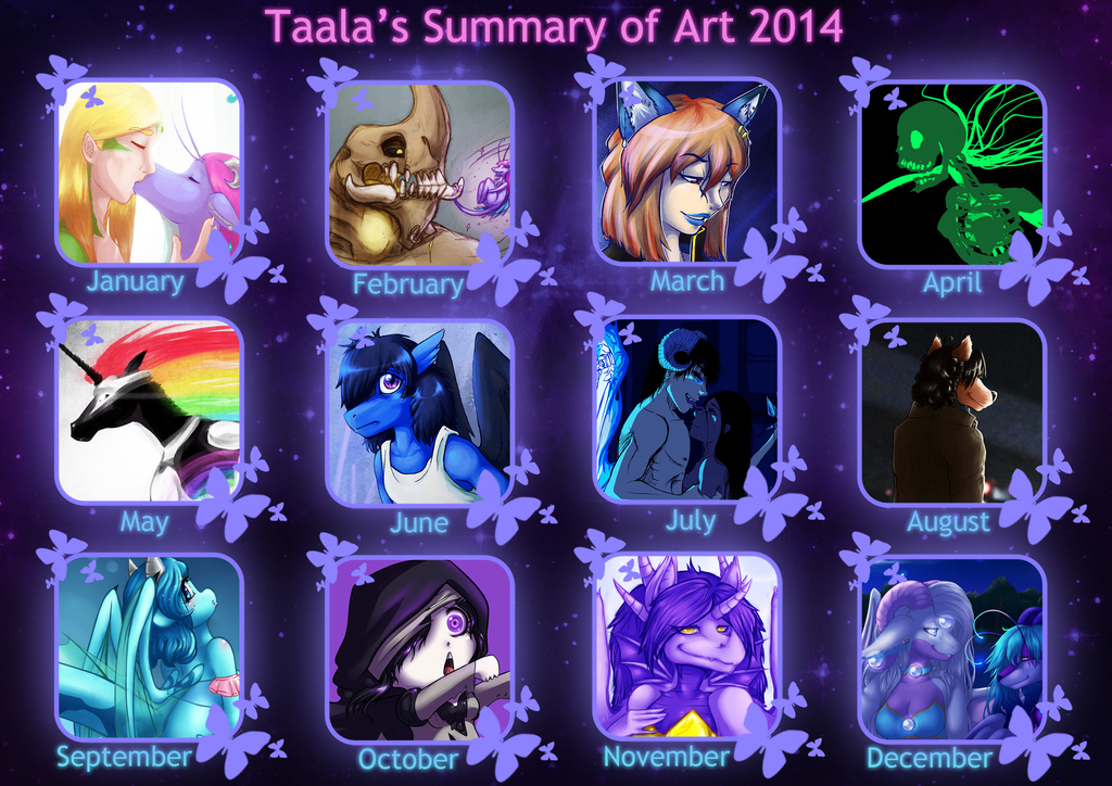 Taala's Summary of Art 2014
