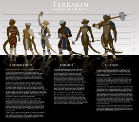 Terrakin Profile