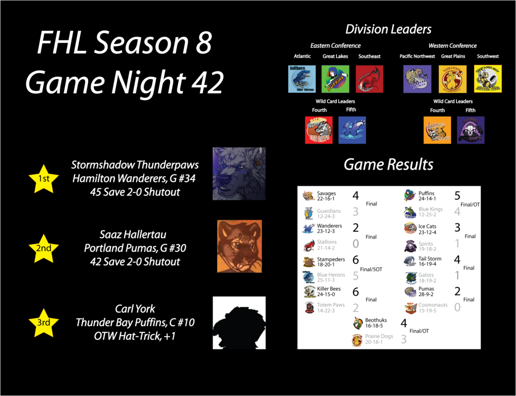 FHL Season 8 Game Night 42