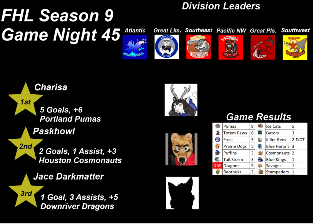 FHL Season 9 Game Night 45