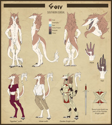 Geiv reference sheet