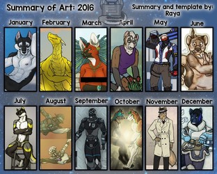 Summary of Art 2016