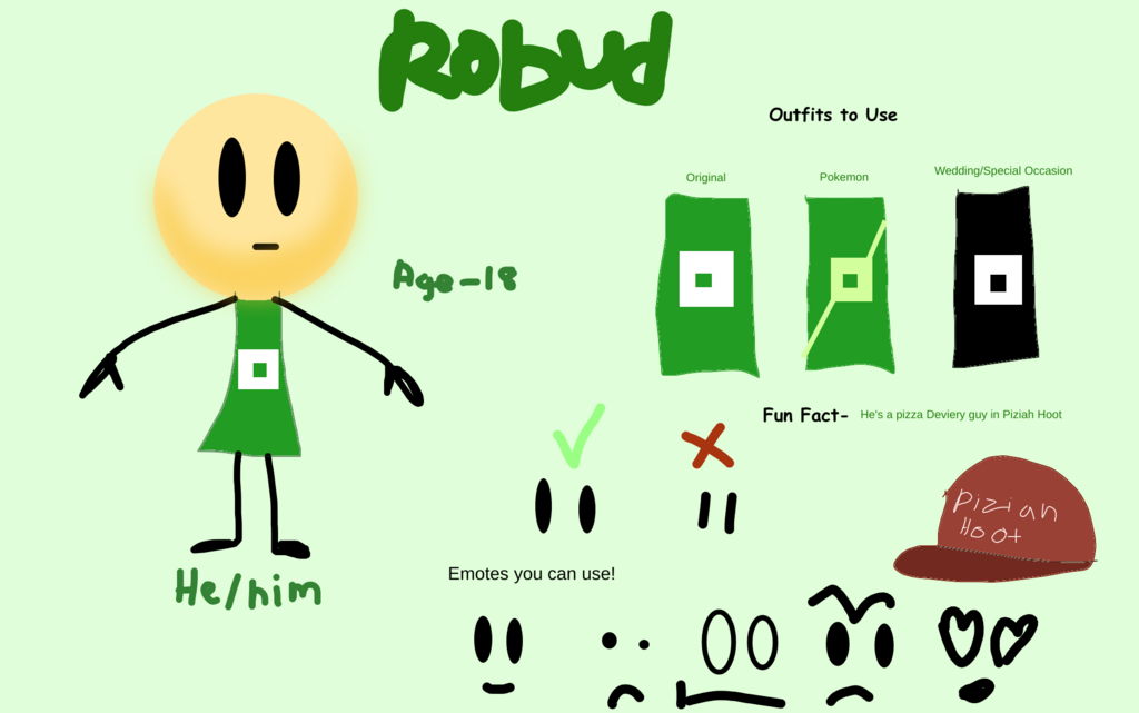 Robud's Reference
