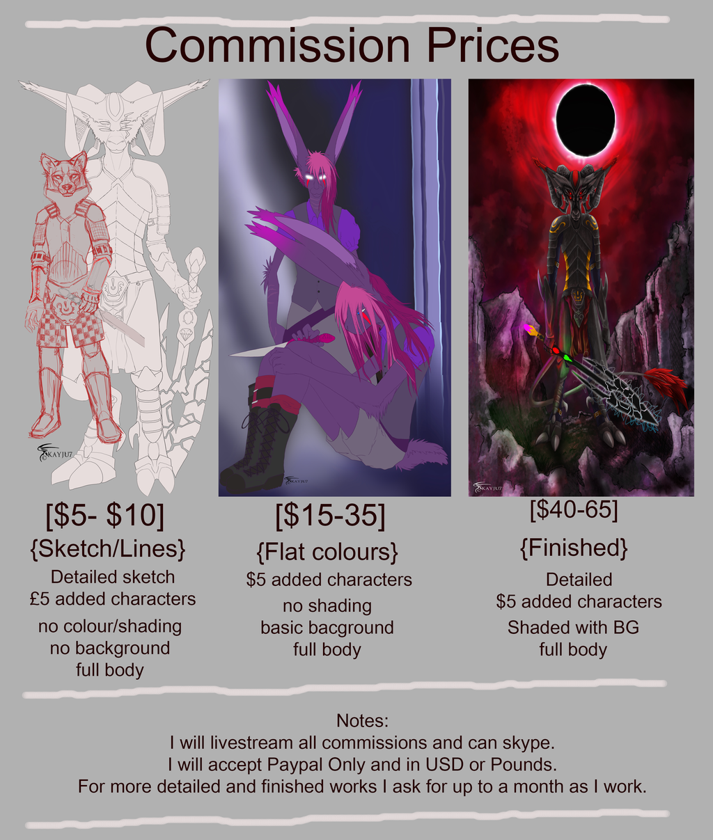 Commission prices
