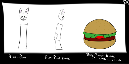 Know your buns!