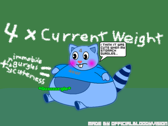 Fattening Math