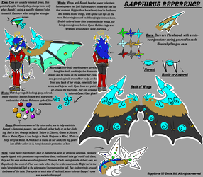 Sapphirus Reference +2014+