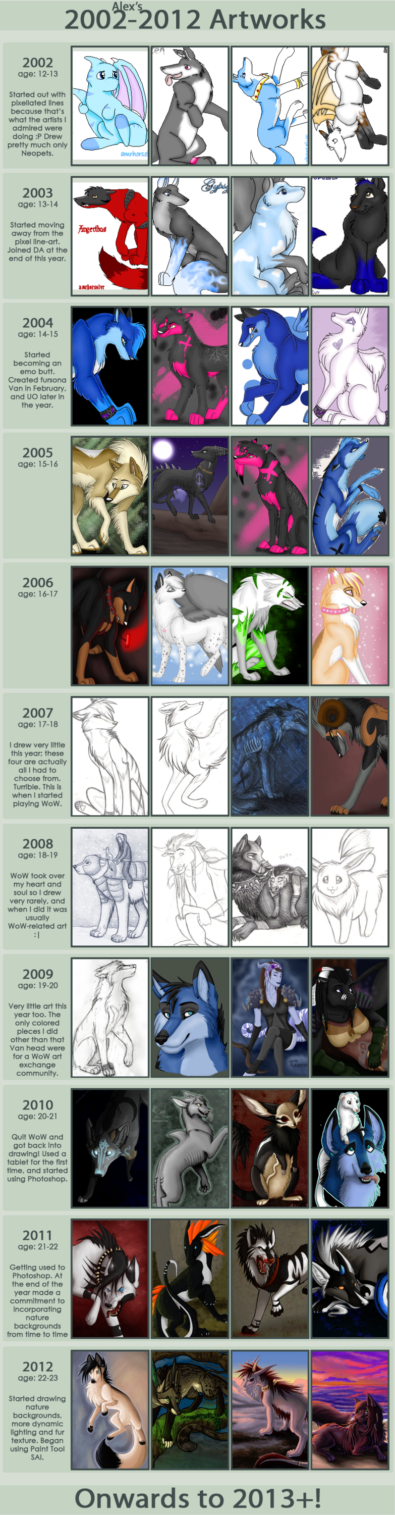 My art's evolution over the last 10 years