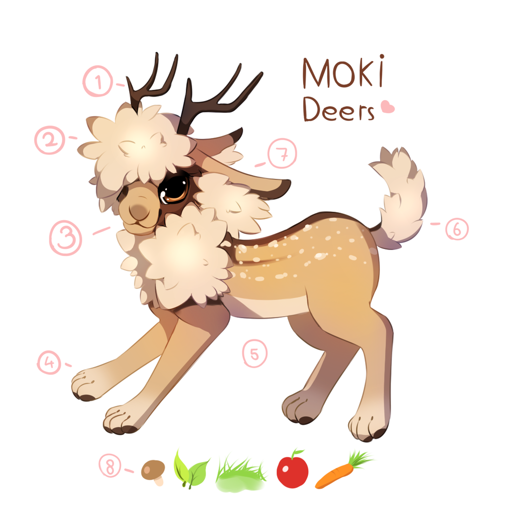 Moki Deers Guide