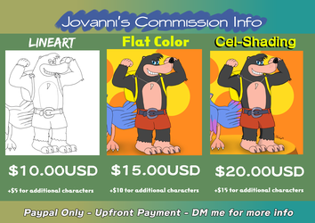 Commissions Sheet (1/2) [Updated]