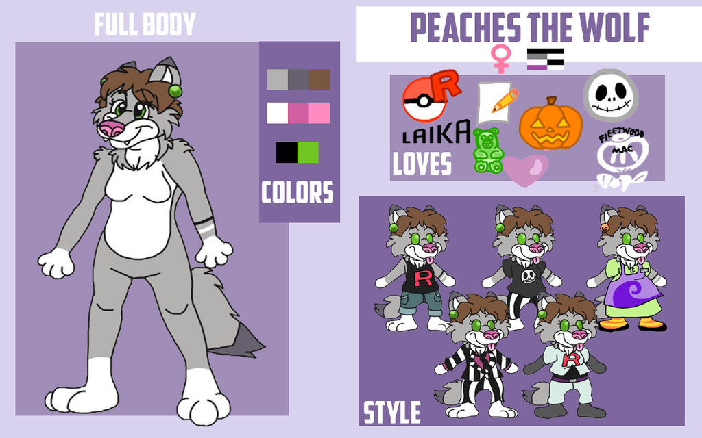 Peaches Reference Sheet 2019